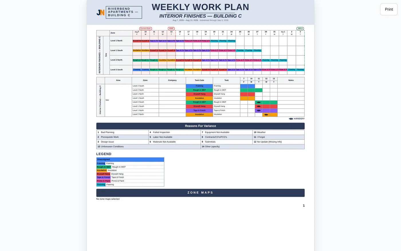 A printed weekly work plan packet, showing the masthead, the takt grid and the week of commitments.